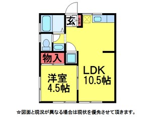 岸浪ｺｰﾎﾟの物件間取画像